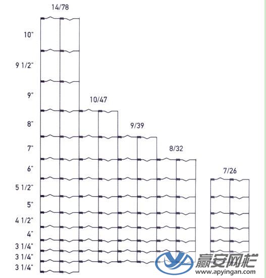 草原圍欄網規格 草原圍欄網規格