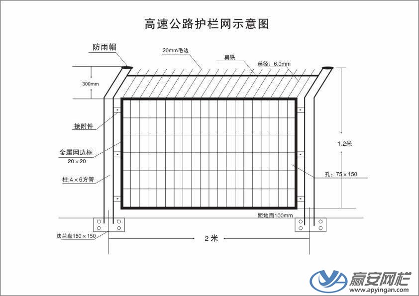 高速公路護欄網示意圖