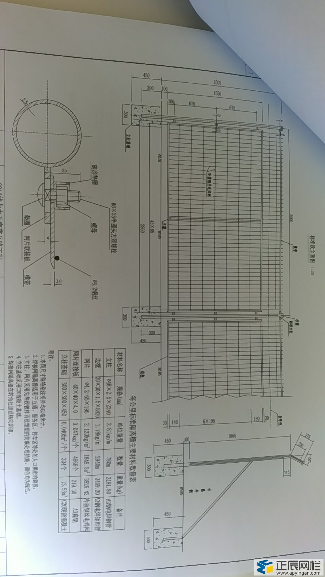 高速公路護欄網(wǎng)直接生產(chǎn)廠家